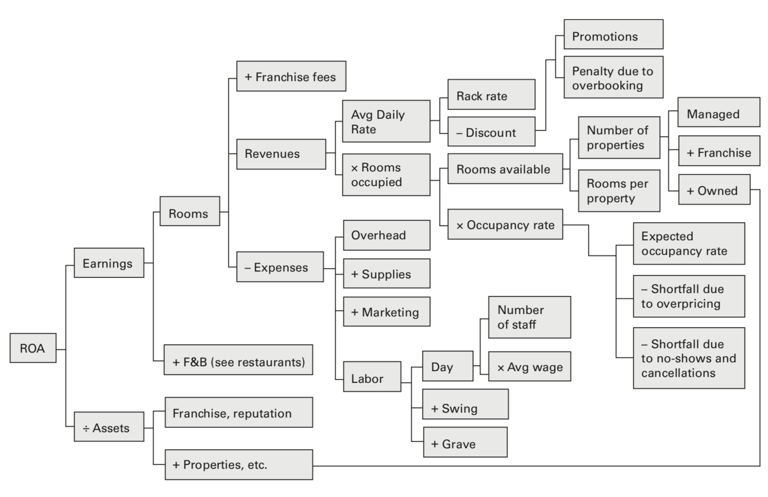 Screen Shot 2018-02-08 at 12.47.32 AM